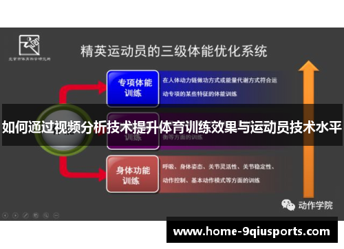 如何通过视频分析技术提升体育训练效果与运动员技术水平